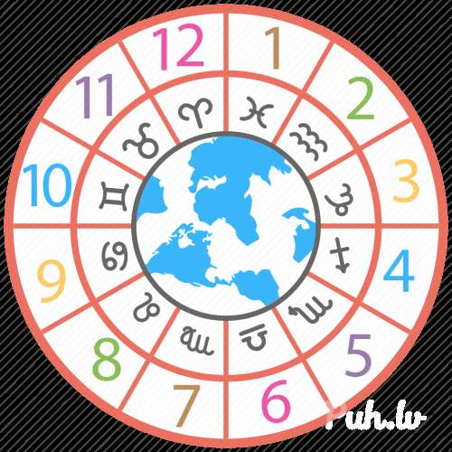 Pieredzējusi numeroloģe un astroloģe palīdzēs sakārtot attiecības vai iegūt vēla…