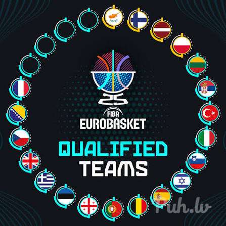Eurobasket